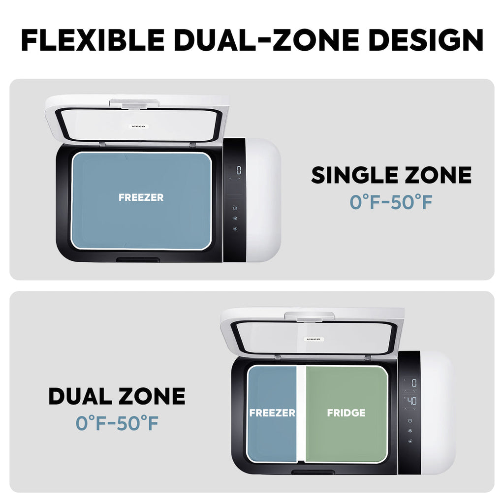 GO20 Dual Zone 12V Portable Freezer 20 LT