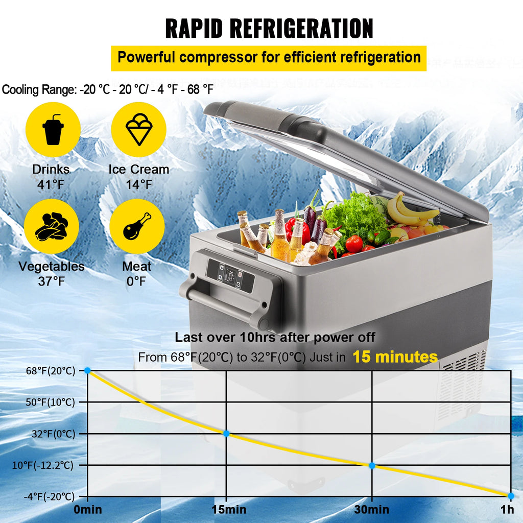 20L 22L 35L 45L 55L Car Refrigerator Mini Fridge