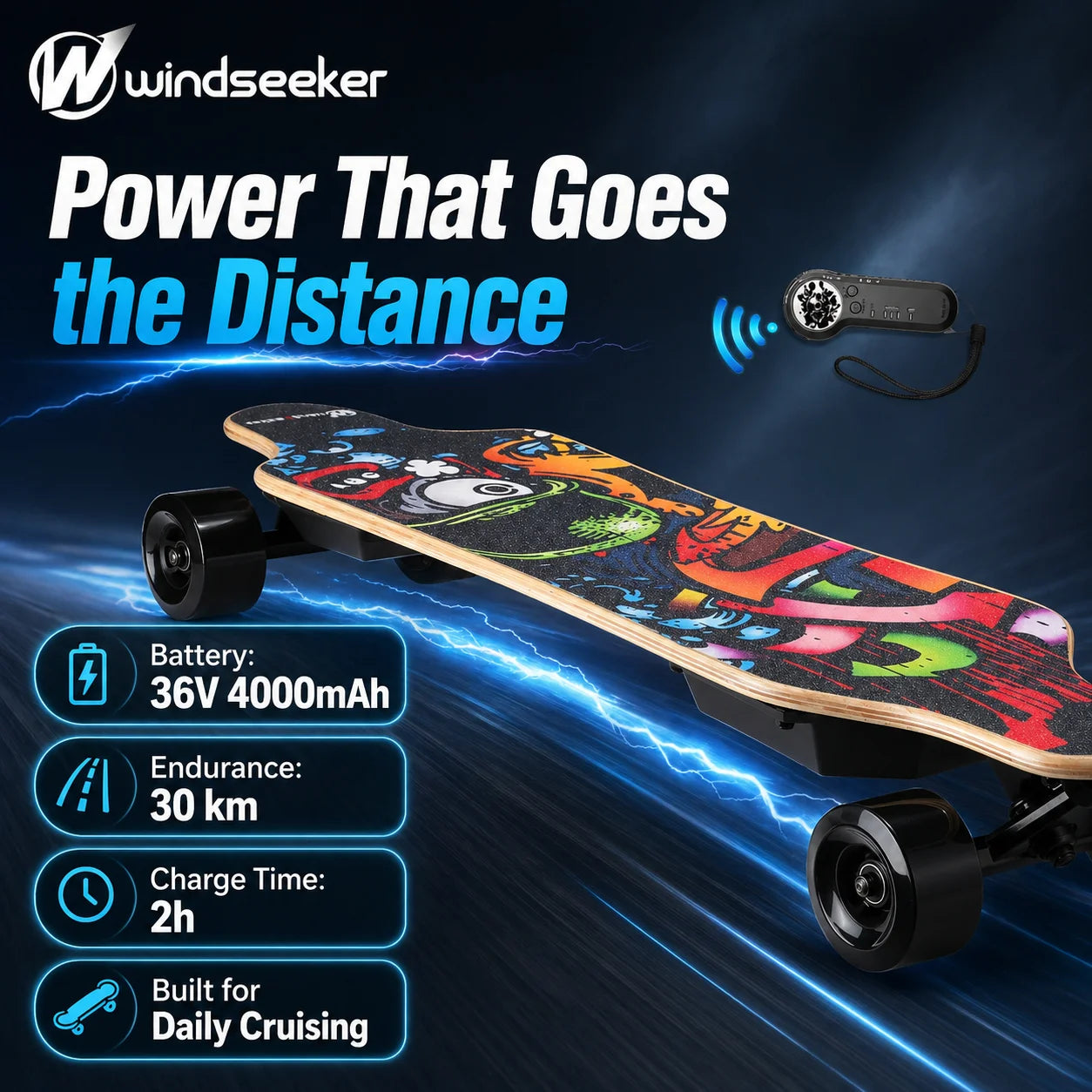 Electric Longboard Skateboard, 450W Motor