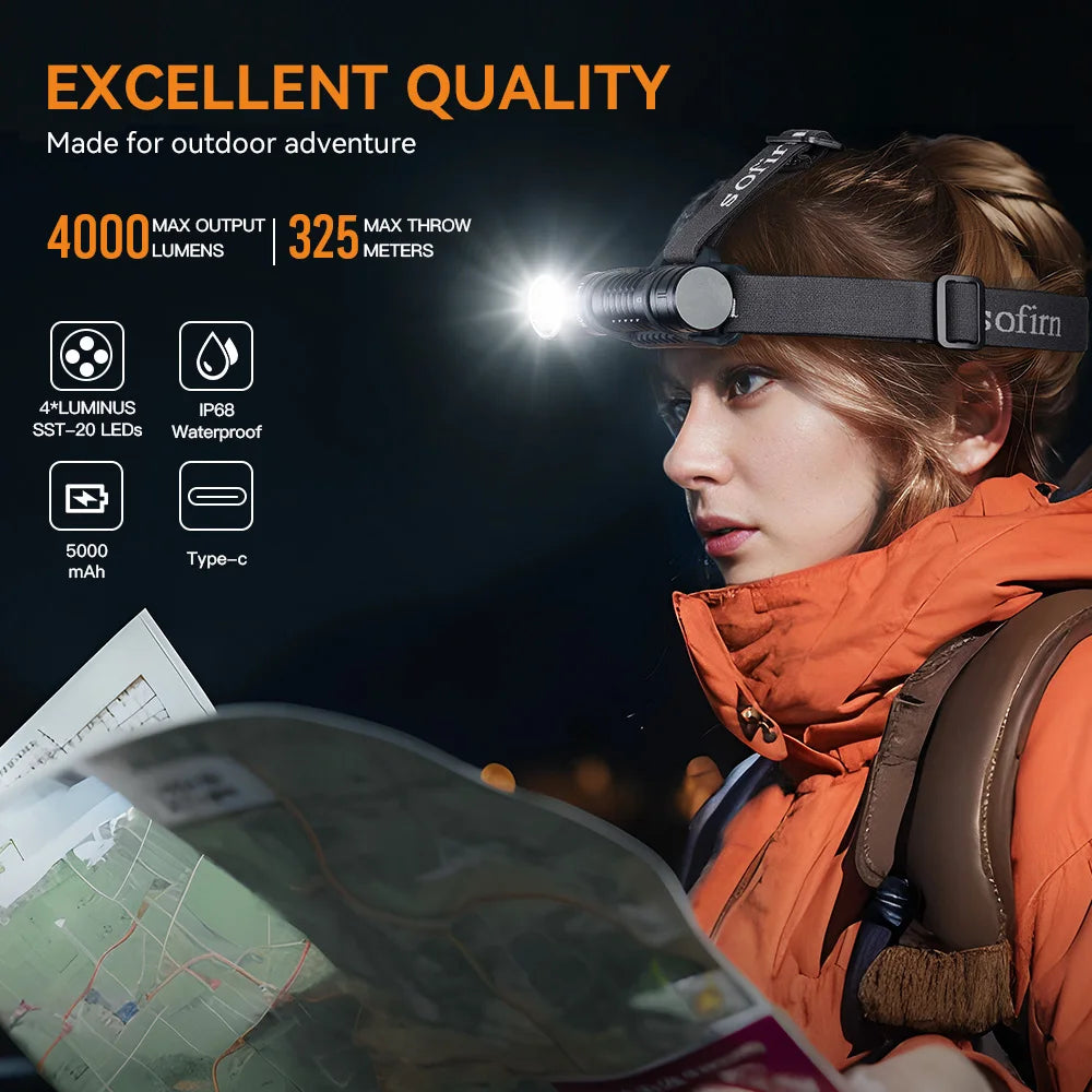 Headlamp 4000lm Spotlight Floodlight