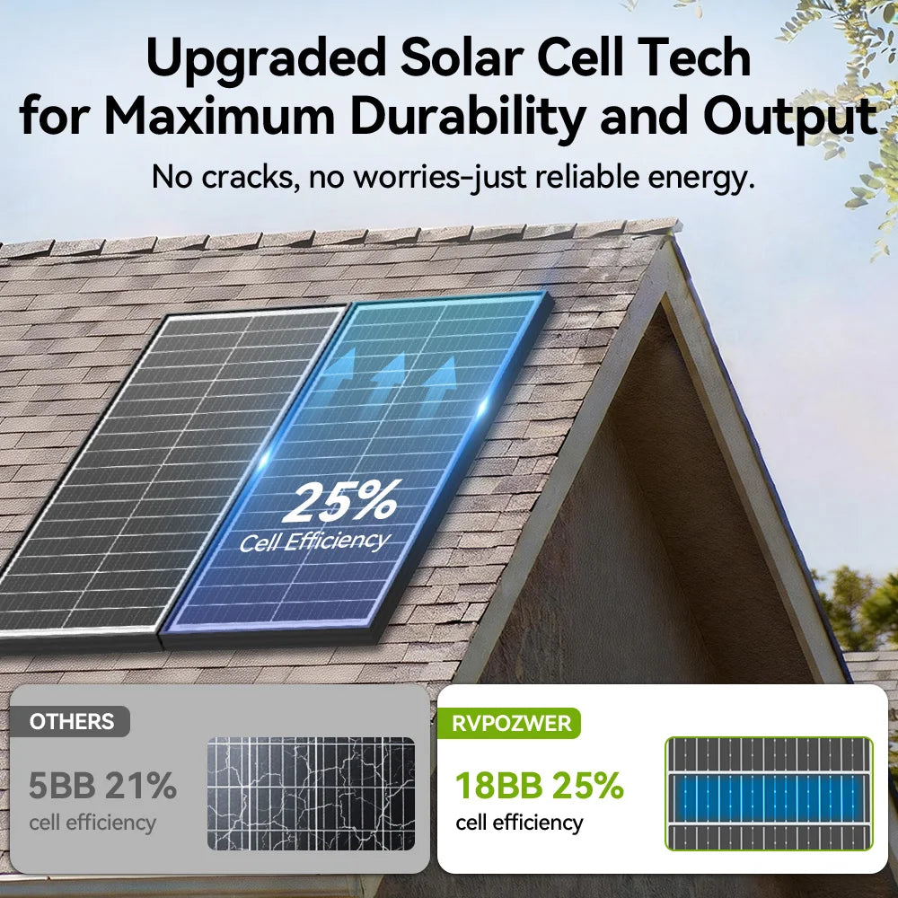 12V 400W/200W/100W Bifacial Solar Panel  Rooftop Camping