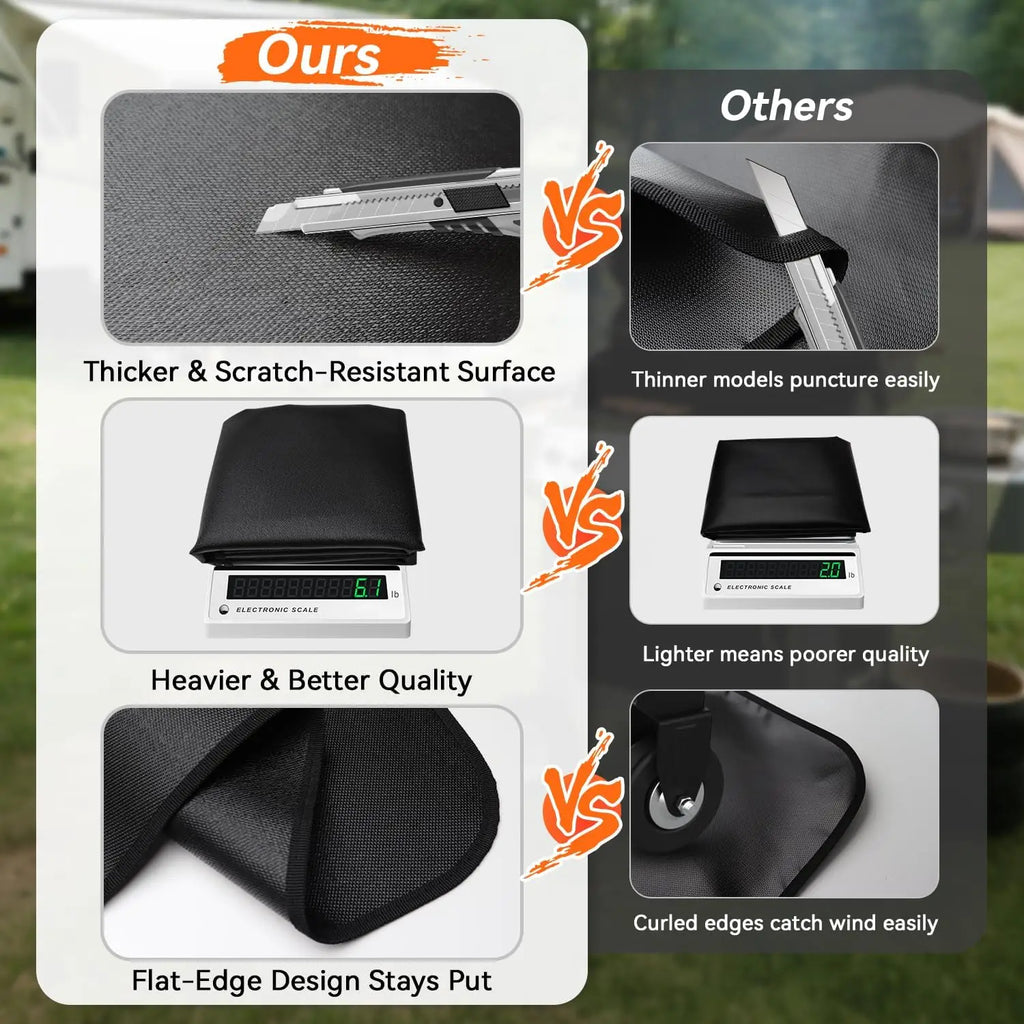 100x39" Extra-Large Under Grill Mat, Double-Sided Fireproof, Oil-Proof & Waterproof for BBQ Fire Pit