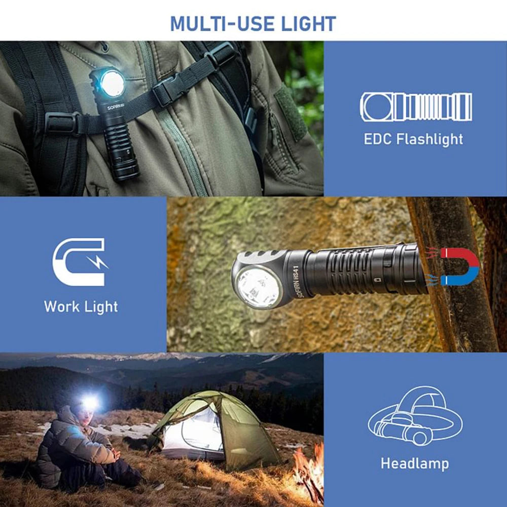 Headlamp 4000lm Spotlight Floodlight
