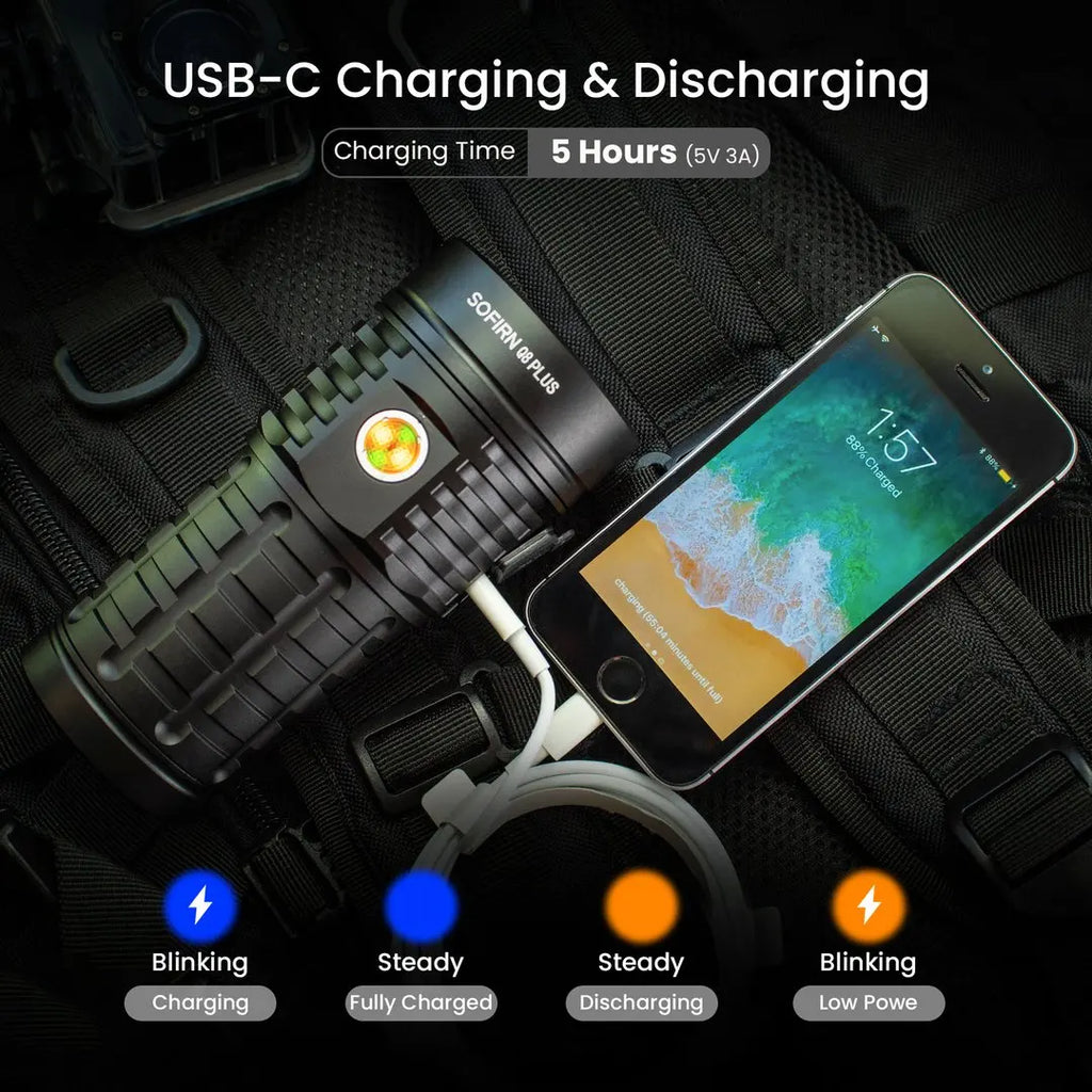 Plus Super Powerful LED Flashlight 16000lm