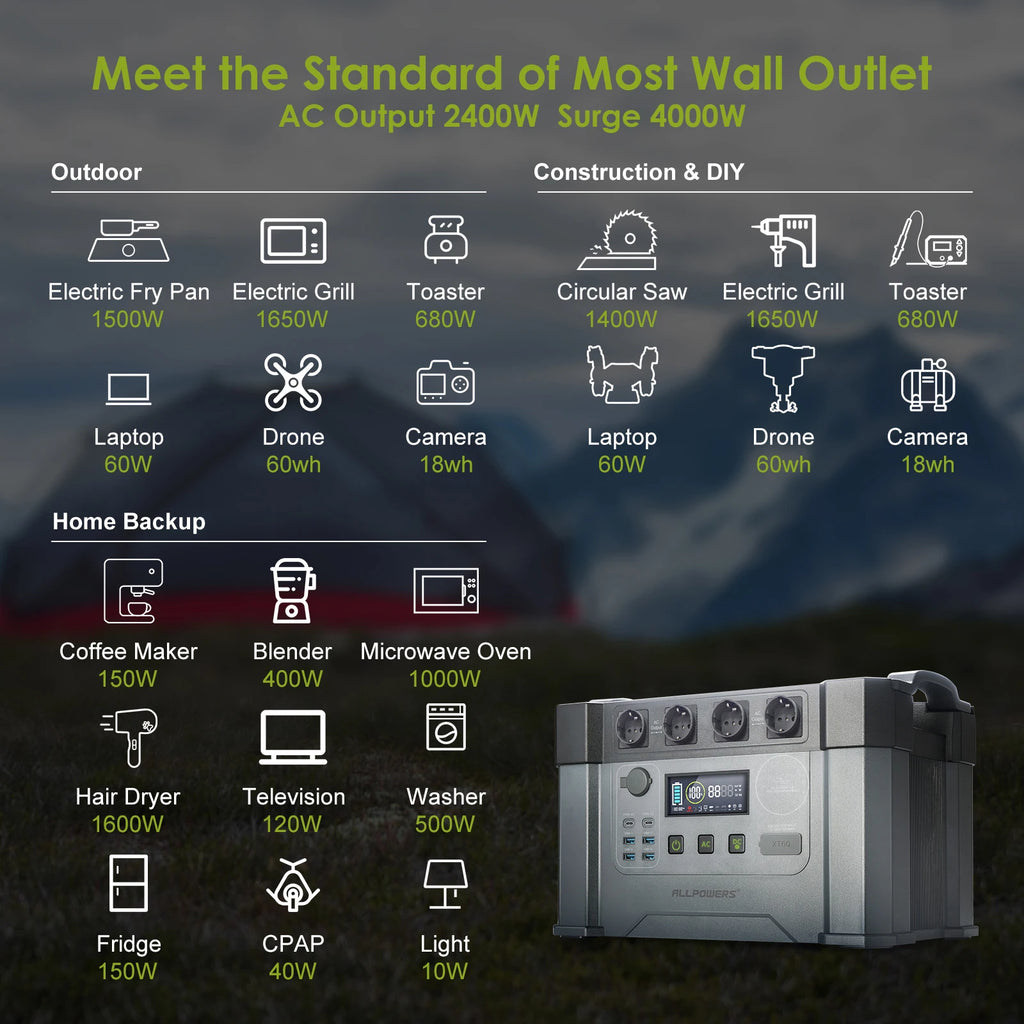 Outdoor Generator Portable Power Station with 4X100W