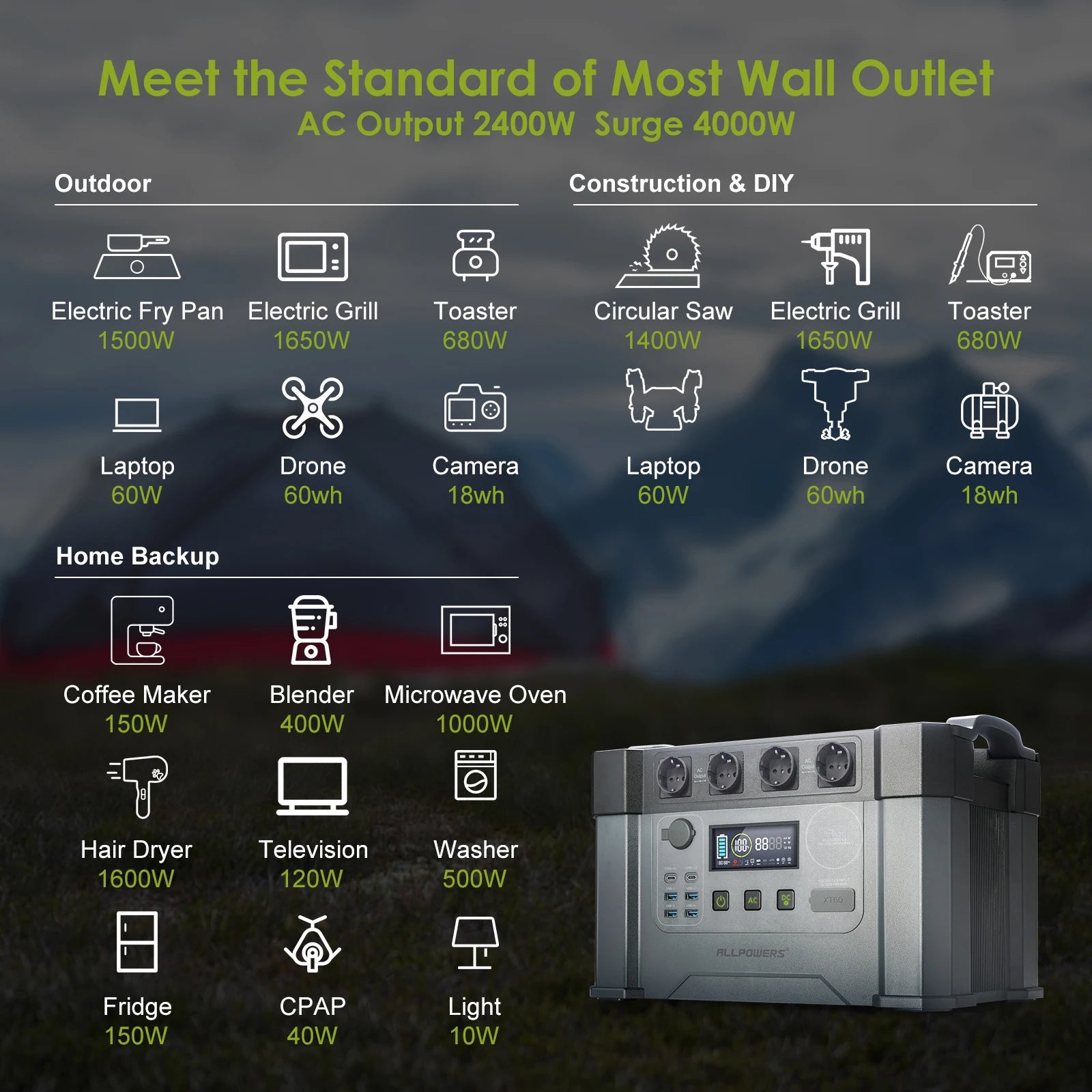Outdoor Generator Portable Power Station with 4X100W