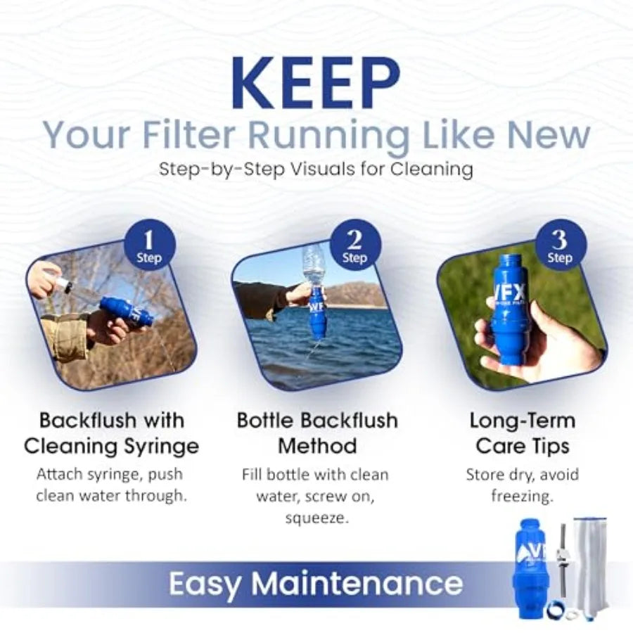 Survival Water Purifier for Camping Hiking, Backpacking,