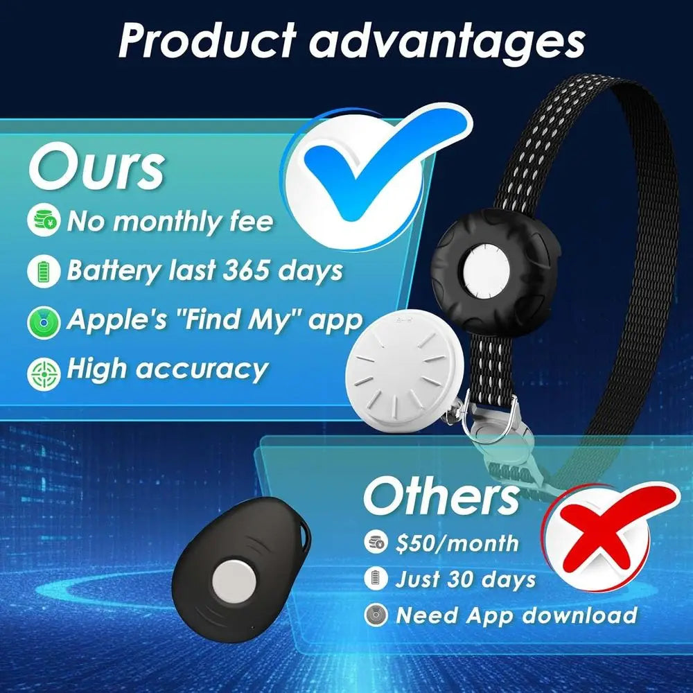 Cat Tracker, Waterproof Pet GPS Tracker (Only iOS)