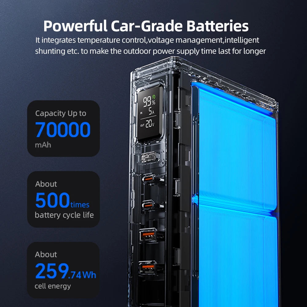 70000mAh Large Capacity Battery Rechargeable Lamp