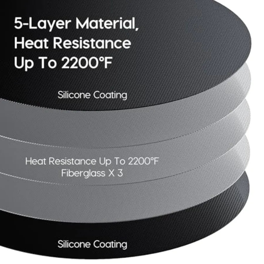 48" Fireproof Fire Pit Mat for Solo Stove Yukon 5-Layer Round Grill Mats for Outdoor Grill Deck Protector Waterproof Pad for Ca