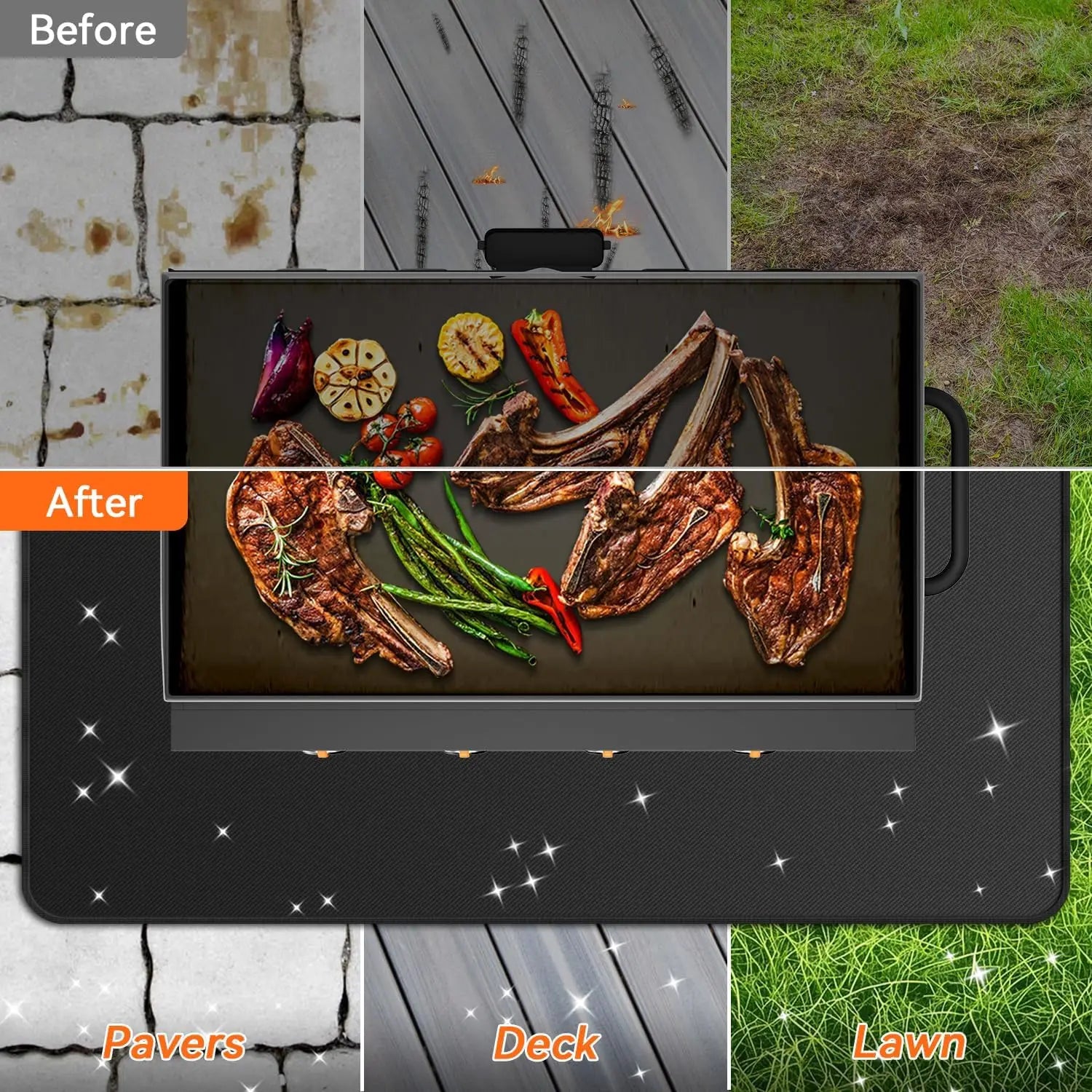 100x39" Extra-Large Under Grill Mat, Double-Sided Fireproof, Oil-Proof & Waterproof for BBQ Fire Pit