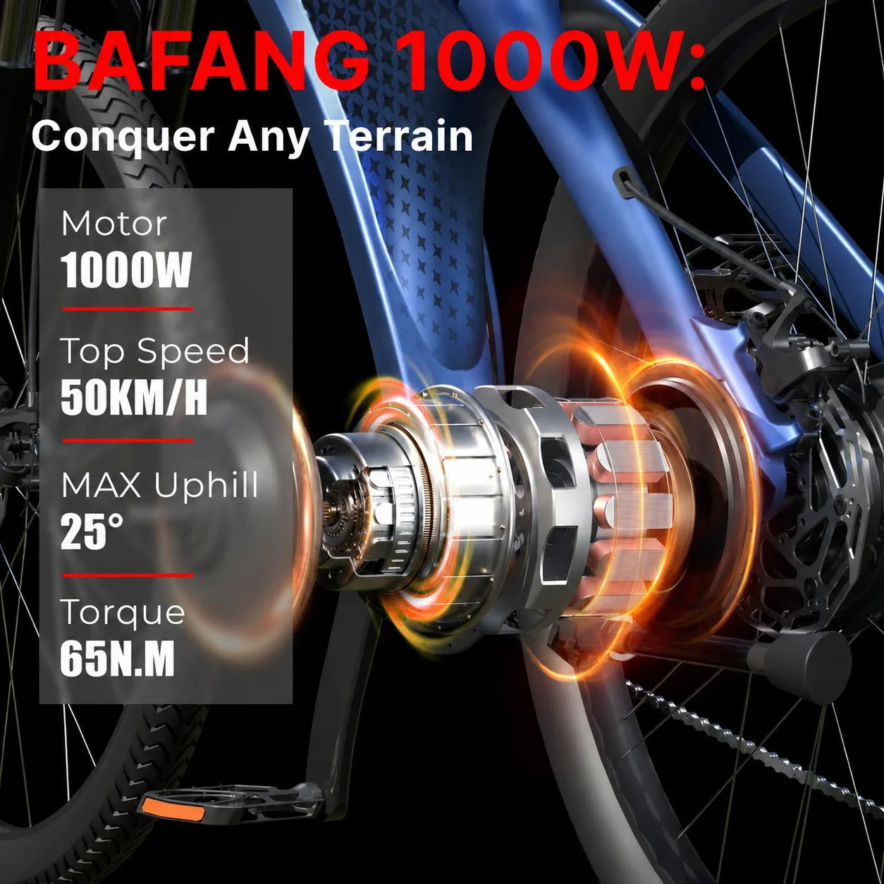 Electric Bikes for Adults 1000W 48V 13AH