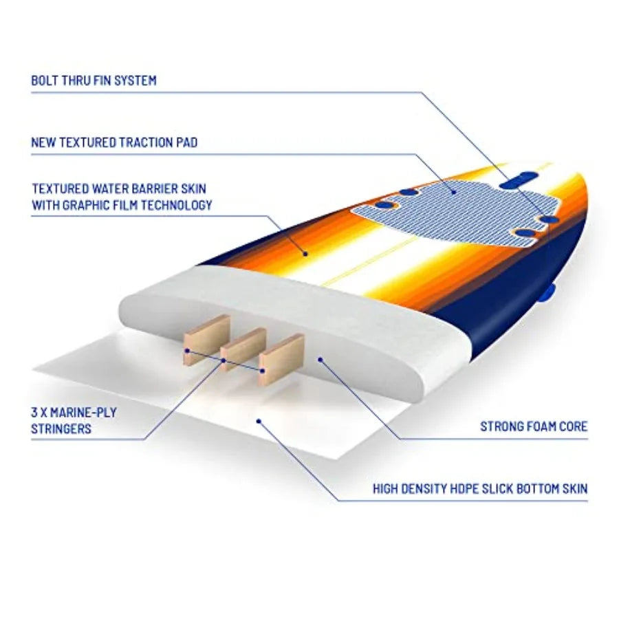Classic Soft Top Foam 8ft Surfboard beginners