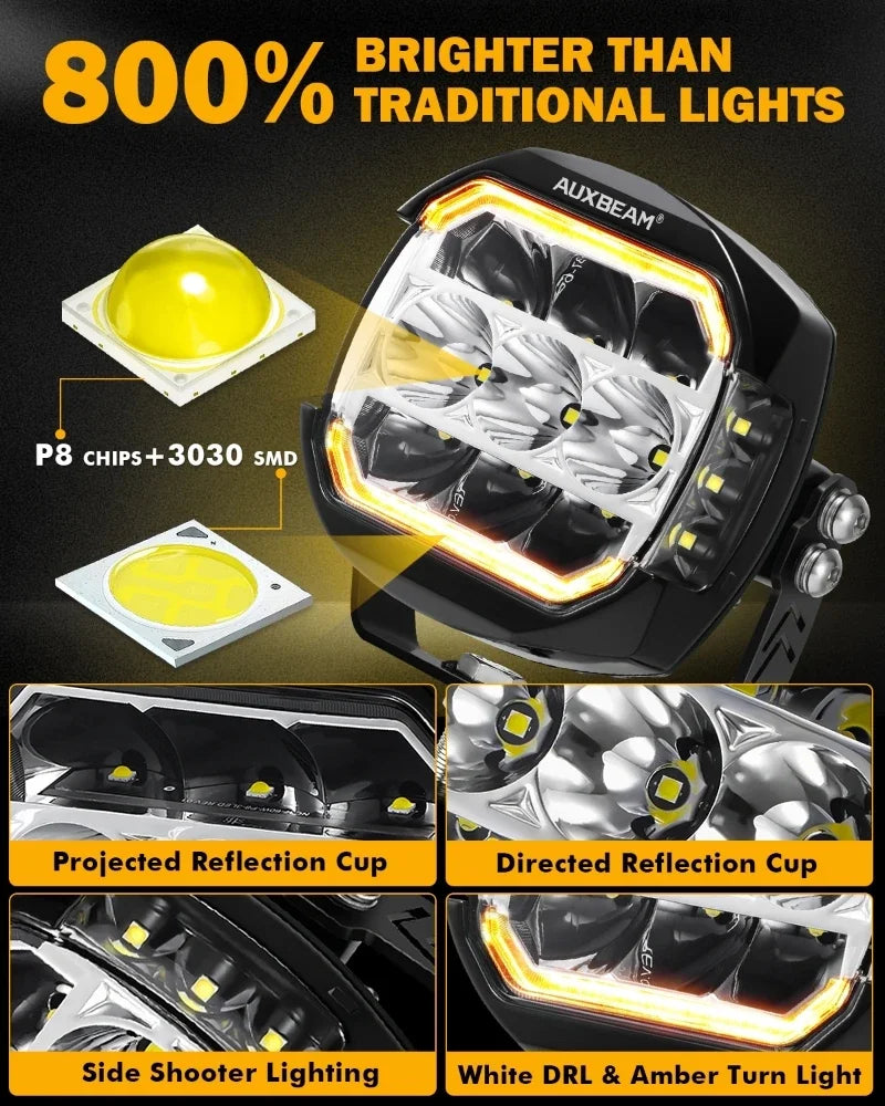 5inch Offroad LED Work Light Pods Spotlights