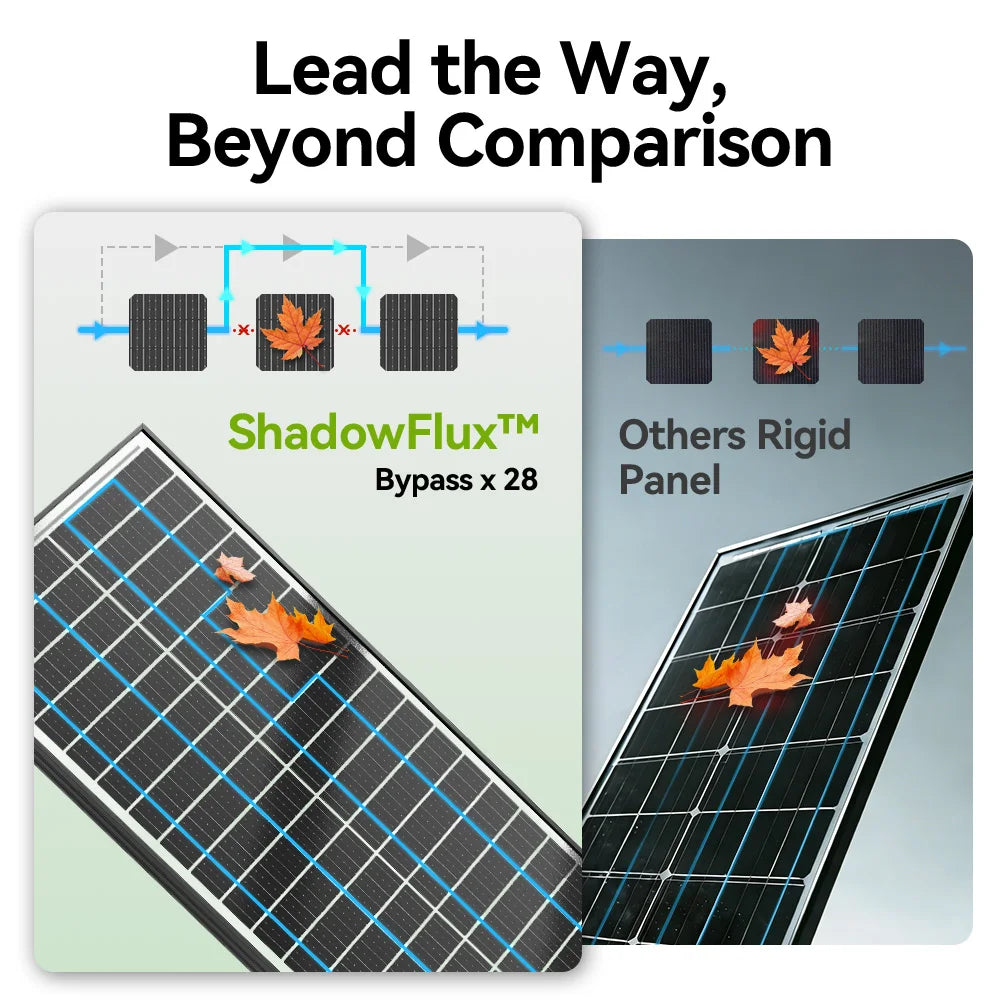 12V 400W/200W/100W Bifacial Solar Panel  Rooftop Camping