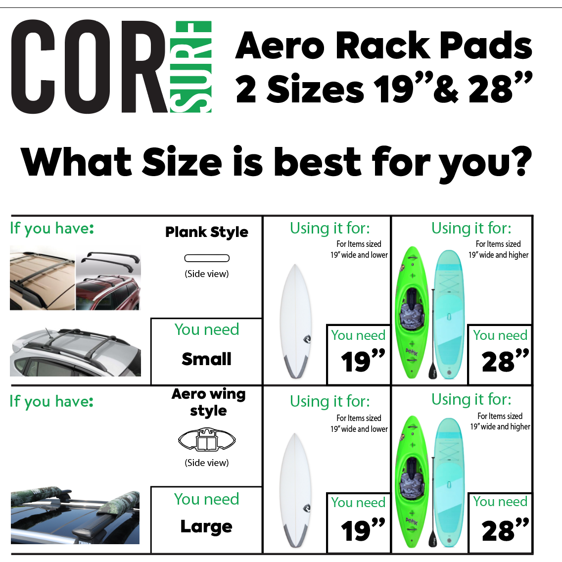 Roof Rack Pads Two Sizes 28" and 19"