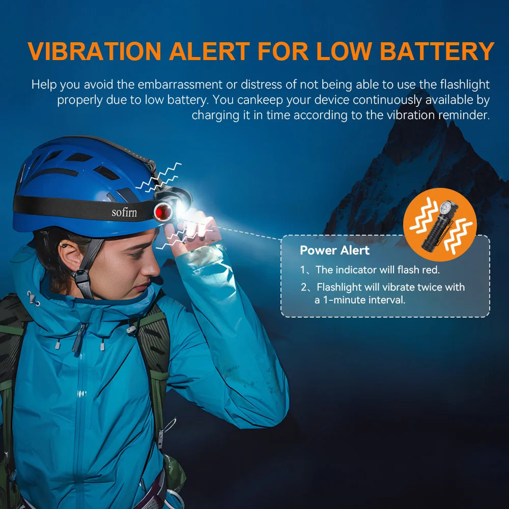 Headlamp 4000lm Spotlight Floodlight
