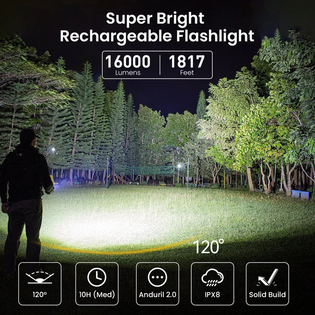 Plus Super Powerful LED Flashlight 16000lm
