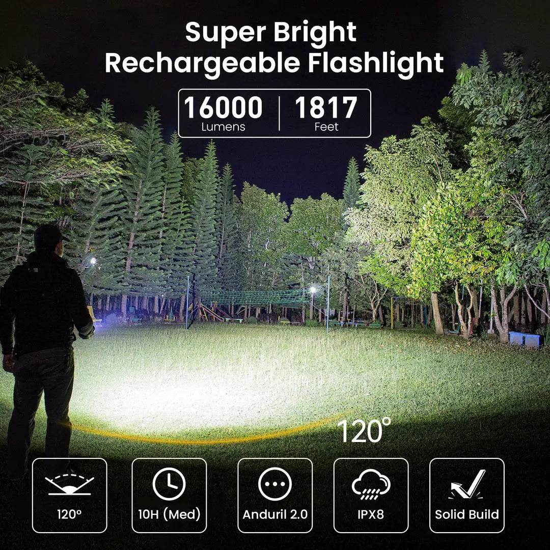 Plus Super Powerful LED Flashlight 16000lm