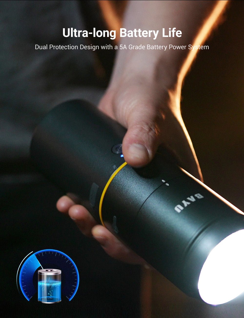 BAYU 6-in-1 Portable Car Emergency Kit